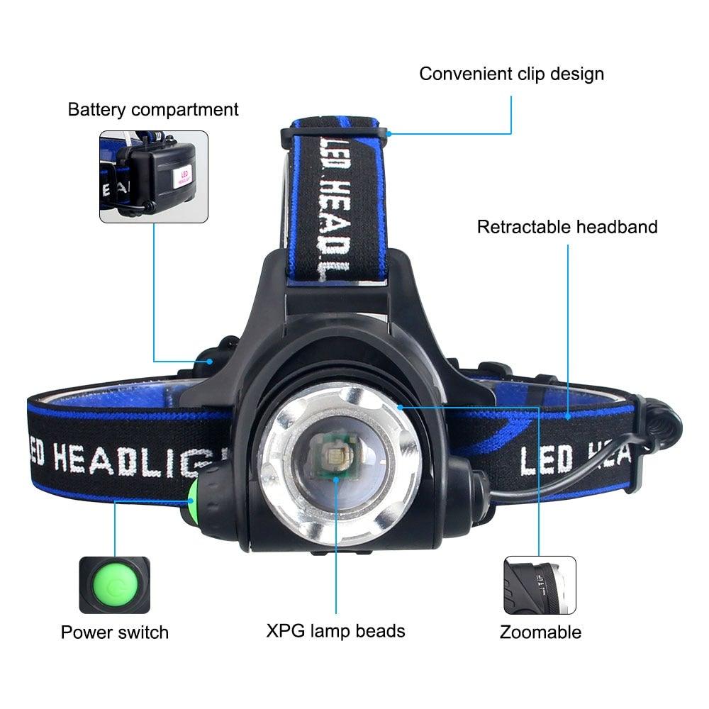Headlamp Flashlight USB LED Head Rechargeable Light Waterproof Green/Red/UV 395nm Zoomable Headlamp Flashlight Light Outdoor Waterproof Headlight Led Head Lamp 3 Modes Torch For Camping Hiking Fishing