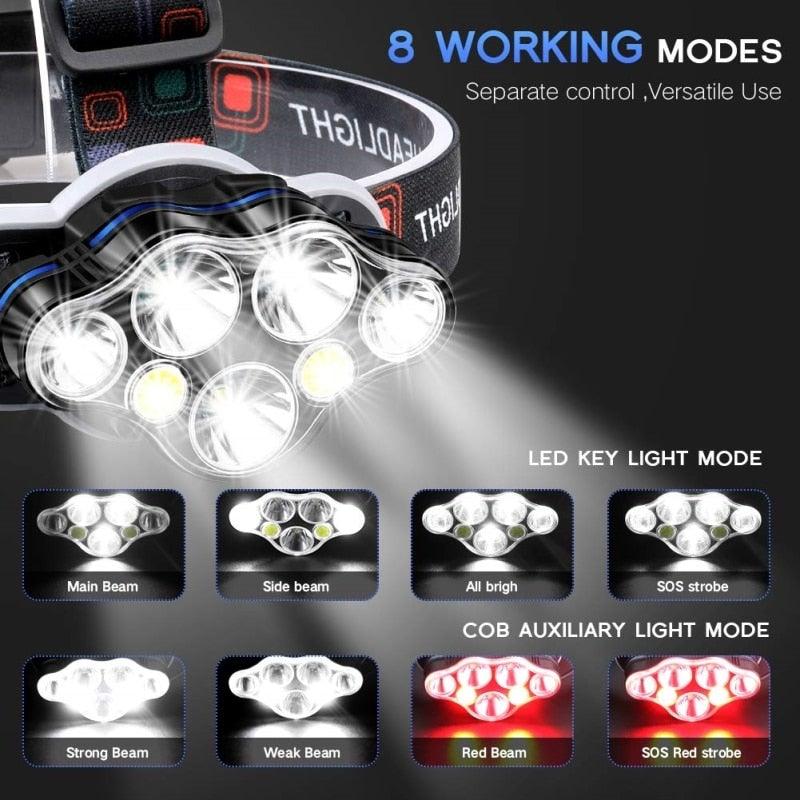 High Lumen Ultra Bright Powerful Rechargeable LED Headlamp USB Head Lamp 7 LED Headlight Head Flashlight Waterproof Flashlight Head Torch For Outdoor Camping Cycling Running Fishing
