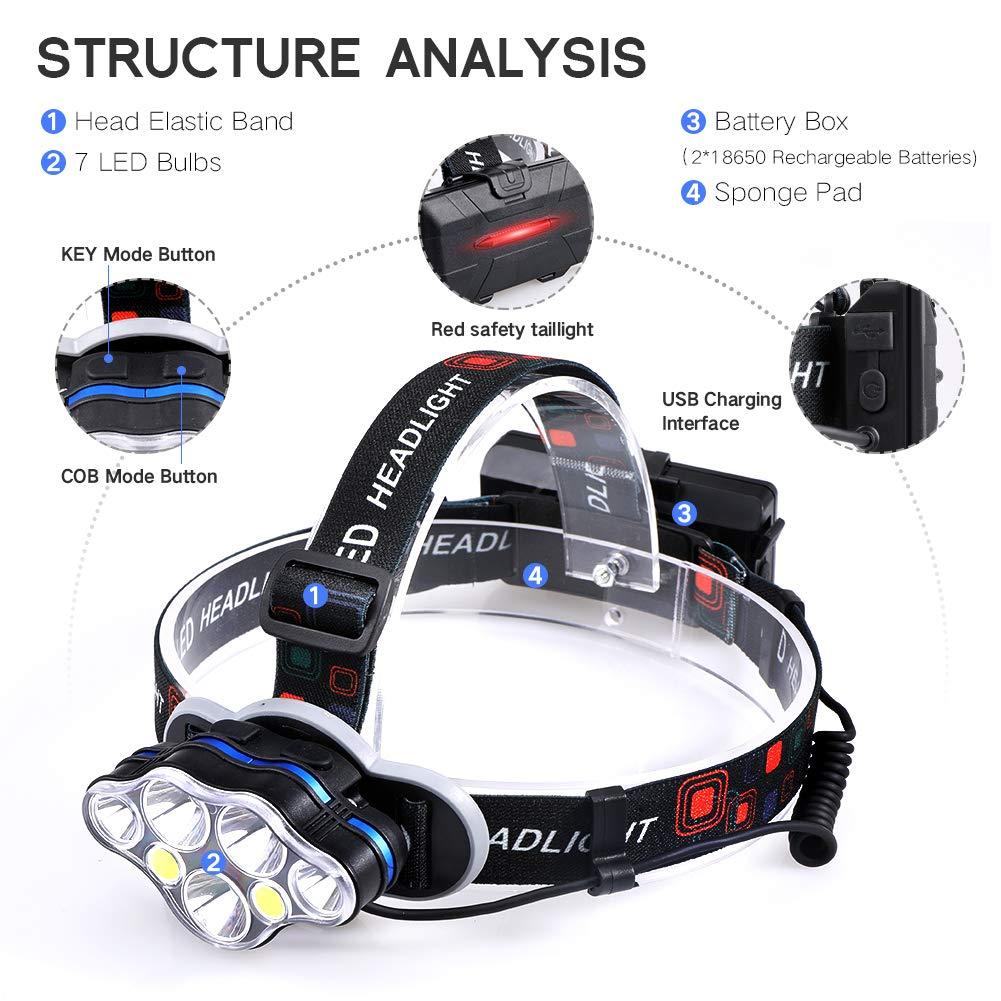 High Lumen Ultra Bright Powerful Rechargeable LED Headlamp USB Head Lamp 7 LED Headlight Head Flashlight Waterproof Flashlight Head Torch For Outdoor Camping Cycling Running Fishing