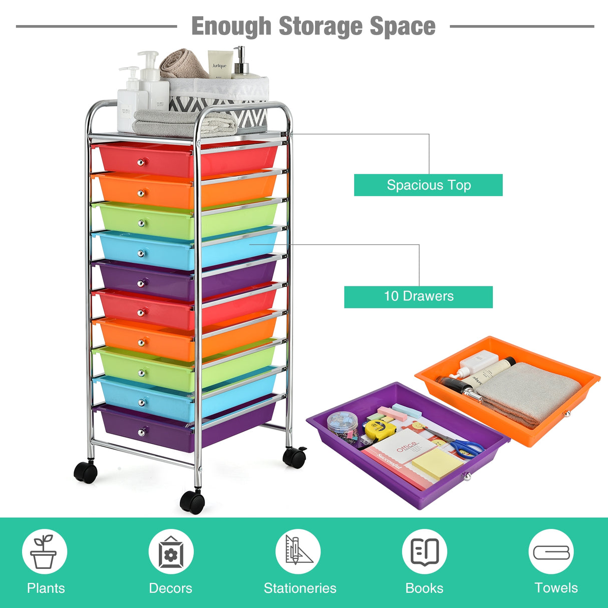 10 Drawer Rolling Storage Cart Organizer with 4 Universal Casters-Clear