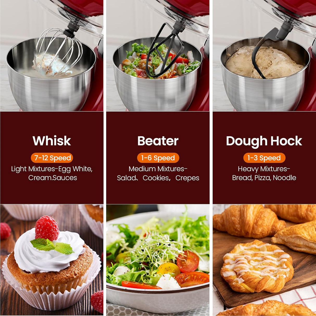 Kismile Stand Mixer, 5.5-Quart Electric Mixer with 12 Speeds CF3715