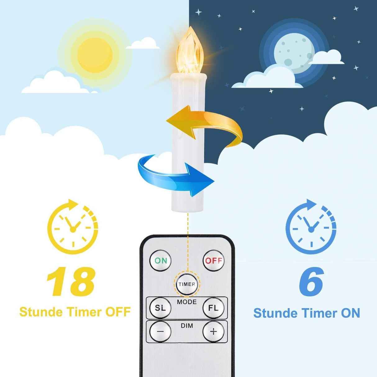 LED Candles Light Flameless Remote Control For Home Dinner Party Christmas Tree Candle LED Flameless Taper Candles Flickering with Remote Timer Battery Operated Waterproof Christmas Tree Candles Warm White Window Candles Decoration Lamp Light New Years