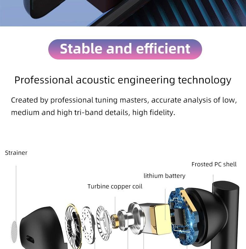 LED Display Bluetooth 5.0 Wireless Headphone Magnetic 9D Stereo Sound Earbud Sports Easy Pairing Earphone With Microphone Bluetooth In Ear Built-in Mic Headset For Sport Black Headphones Wireless Light Weight Design