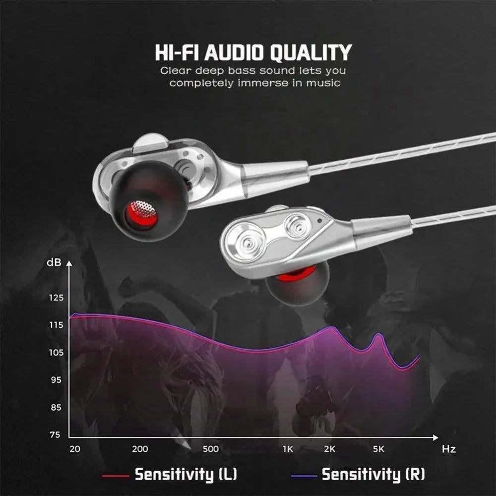 Modern Unisex Wired Headphones Professional Sound Isolating Earphones 3.5mm Universal Wired Earphone Newest Stereo Headset