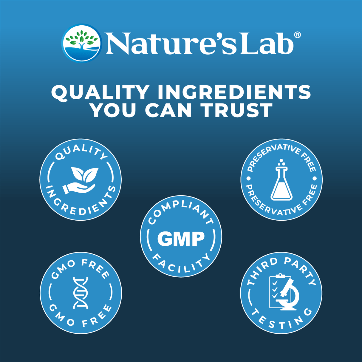 Nature's Lab Gold UrinaGuard - 90 Capsules