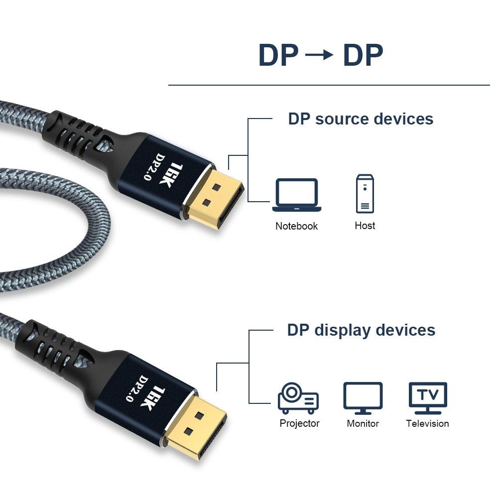 New HDR Resolution DisplayPort 2.0 Cable 16K 10K 80Gbps16K DisplayPort 2.0 Cable 10ft Supports 16K@60Hz 0K@60Hz 8K@60Hz 4K@165Hz 4K@144Hz 80Gbps Dynamic HDR Adapter For Video PC Laptop TV Monitor