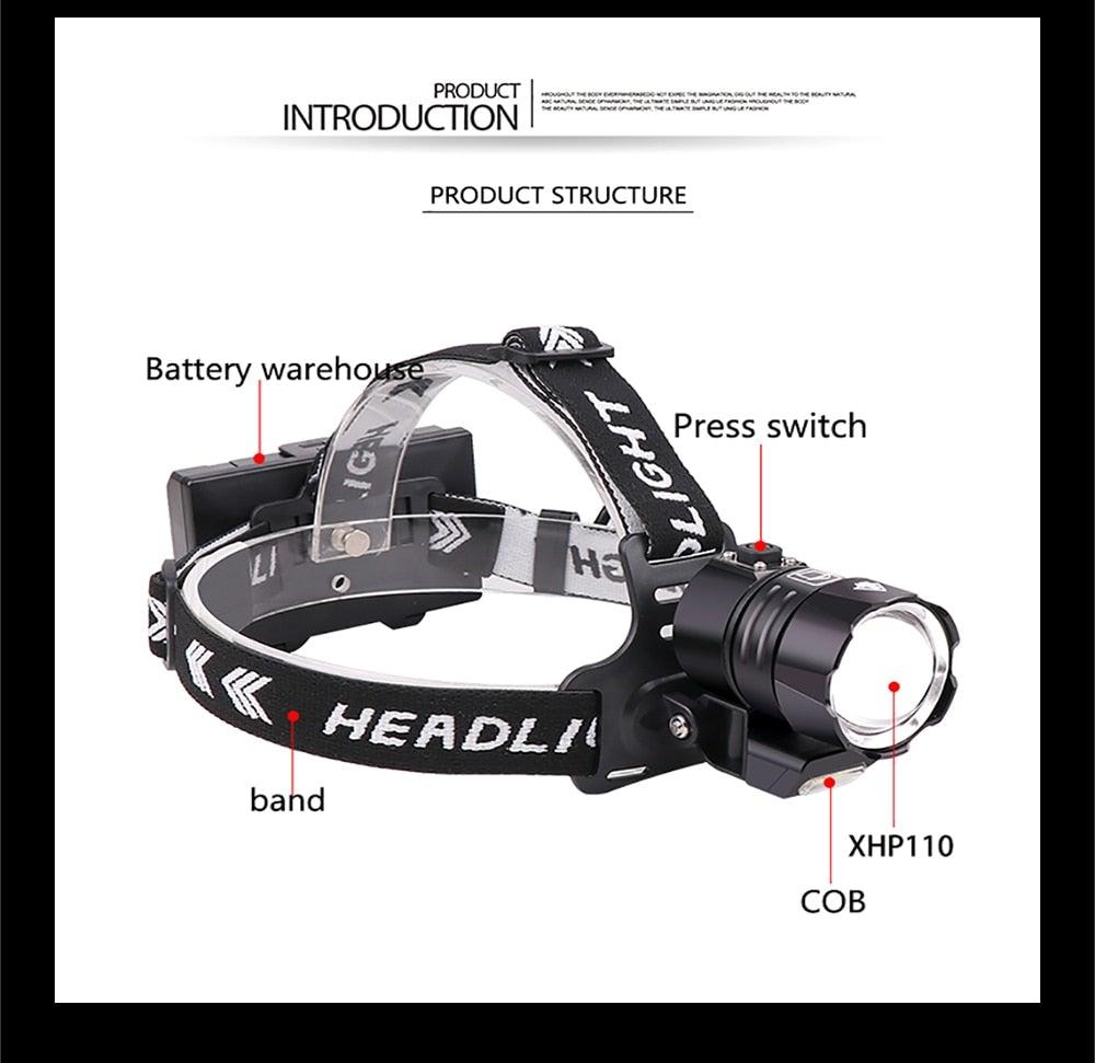 Newest Waterproof XHP199 16-Core Super Bright Powerful Lantern Headlamp XHP110 LED USB Flashlight XHP50 Headlight Rechargeable 18650 Zoom Torch Light