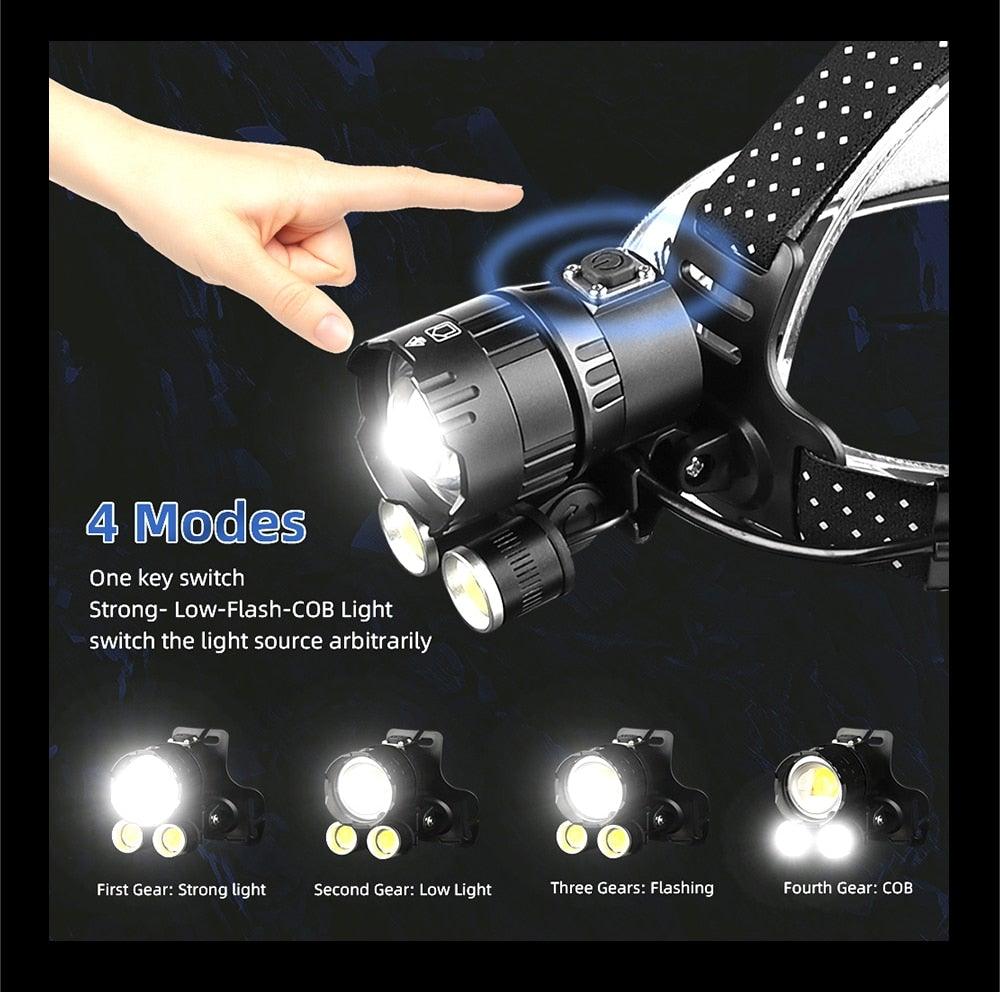 Newest Waterproof XHP199 16-Core Super Bright Powerful Lantern Headlamp XHP110 LED USB Flashlight XHP50 Headlight Rechargeable 18650 Zoom Torch Light