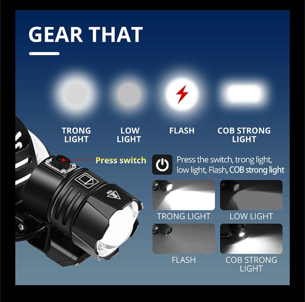 Newest Waterproof XHP199 16-Core Super Bright Powerful Lantern Headlamp XHP110 LED USB Flashlight XHP50 Headlight Rechargeable 18650 Zoom Torch Light