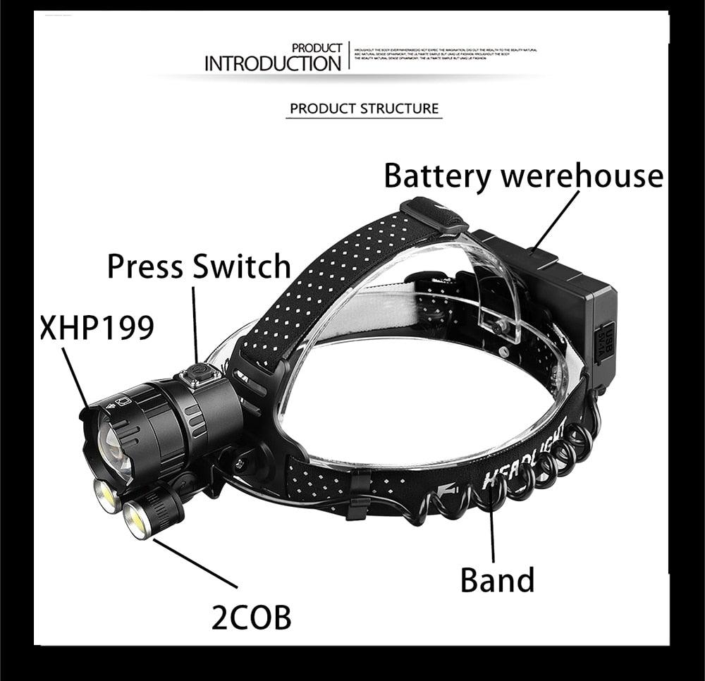 Newest Waterproof XHP199 16-Core Super Bright Powerful Lantern Headlamp XHP110 LED USB Flashlight XHP50 Headlight Rechargeable 18650 Zoom Torch Light