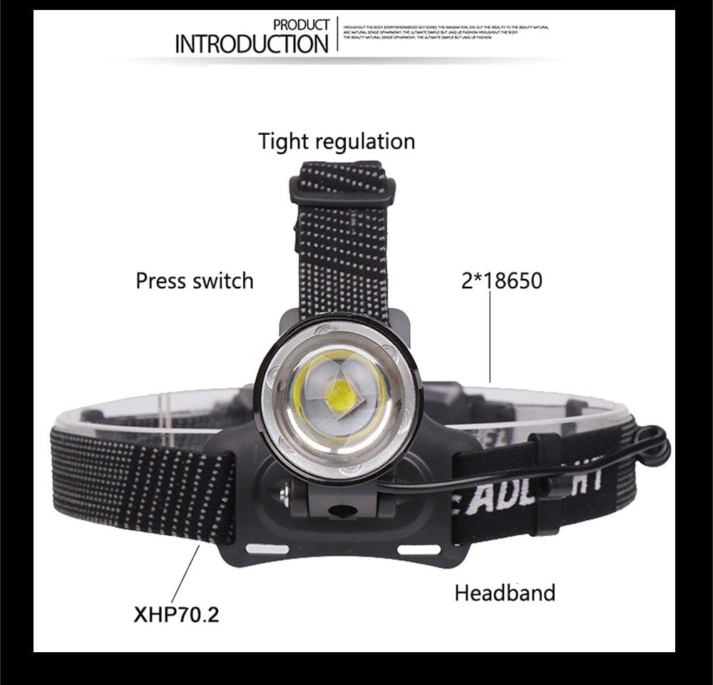 Newest Waterproof XHP199 16-Core Super Bright Powerful Lantern Headlamp XHP110 LED USB Flashlight XHP50 Headlight Rechargeable 18650 Zoom Torch Light