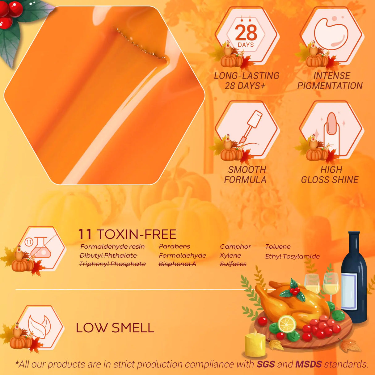 modelones Gel Nail Polish Set- 6 Colors Thanksgiving Day Orange Yellow Nail Polish Color Changing Gel Polish Kit Gray Black Nail Gel Kit Soak Off LED Nail Art Gifts DIY Salon Home A2 Thanksgiving