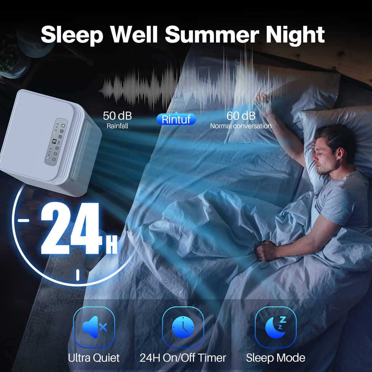 Portable Air Conditioner with Dehumidifier & Fan Modes A5407