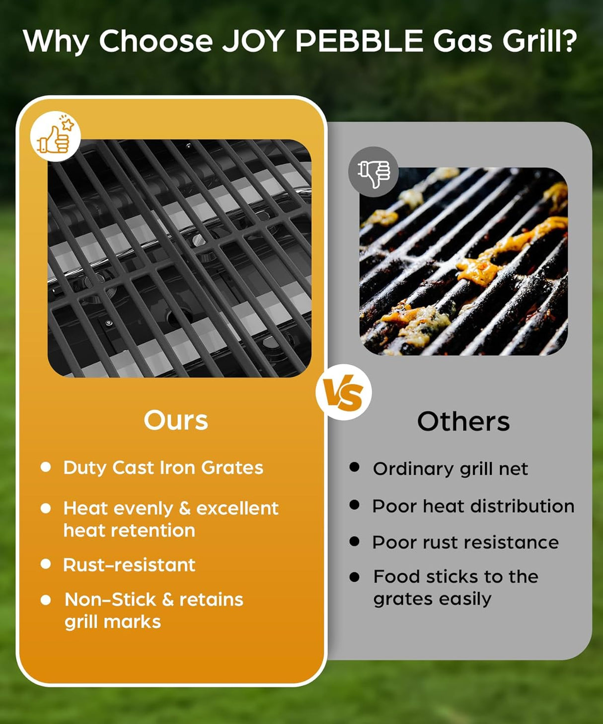 Portable Propane Gas Grill, 15000BTUS, 348 SQ Inch Cooking Areas, for Outdoor Camping/Tailgating/Picnic, Black