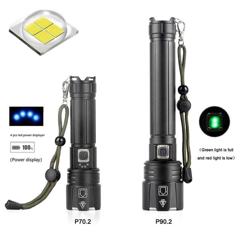 Rechargeable LED Flashlight High Lumen USB Ultra Bright Adjustable Powerful Zoomable Flashlight Water Resistant For Daily Household and Outdoor Camping Hiking Riding Running