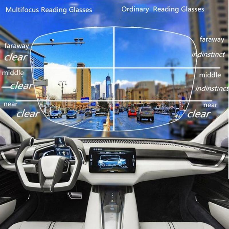 Progressive Reading Glasses Multifocal Anti Blue Ray Glass Glasses Half Frame Metal Alloy For Men And Women Reading Glasses Anti Blue Ray Multifocus Reader