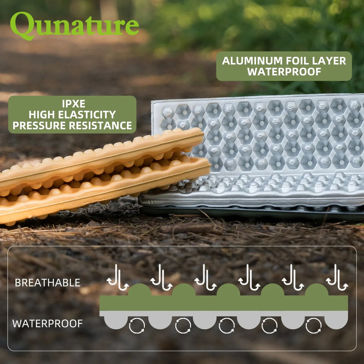 Folding Seat Pad Mat with Foam for Hiking & Camping, Lightweight & Portable