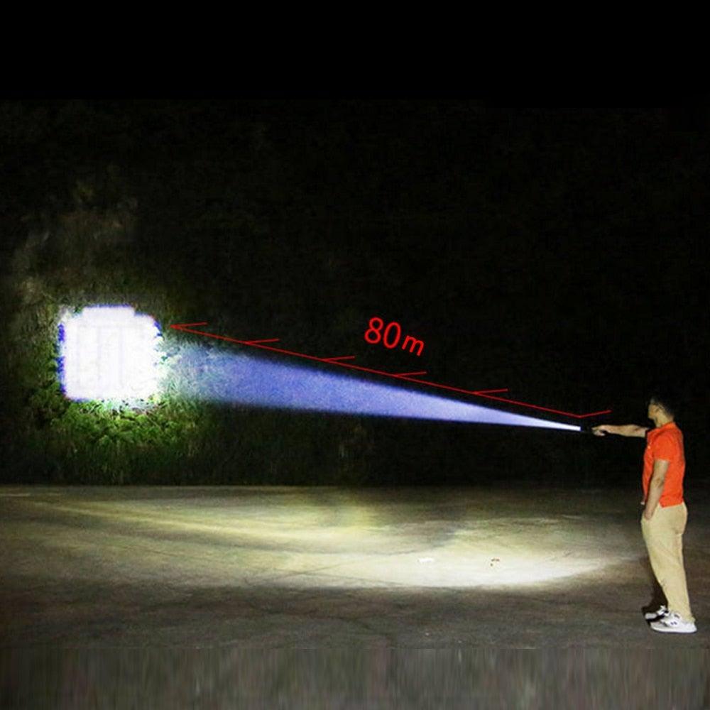 Rechargable Mini Portable Waterproof USB LED Pocket LED Flashlight Hight Super Bright Flashlight Telescopic Zoom Water Resistant Torch Great For Indoor/Outdoor Activities Night Camping Hiking