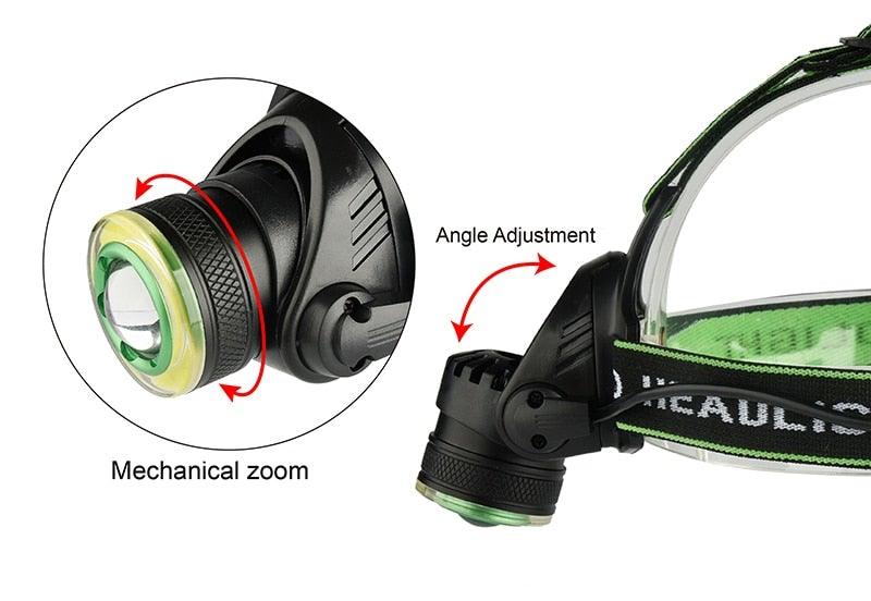 Rechargeable Adjustable 10000LM Led Headlamp Micro USB Charger Flashlight Head Lamp Portable Light Torch Flashlight For Night Work Camping Hiking Walking