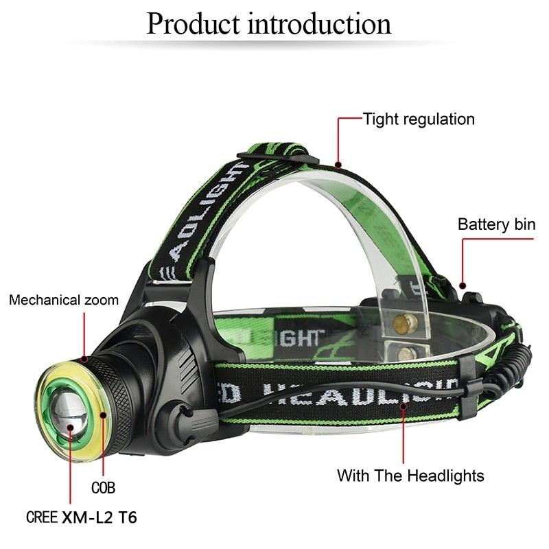 Rechargeable Adjustable 10000LM Led Headlamp Micro USB Charger Flashlight Head Lamp Portable Light Torch Flashlight For Night Work Camping Hiking Walking