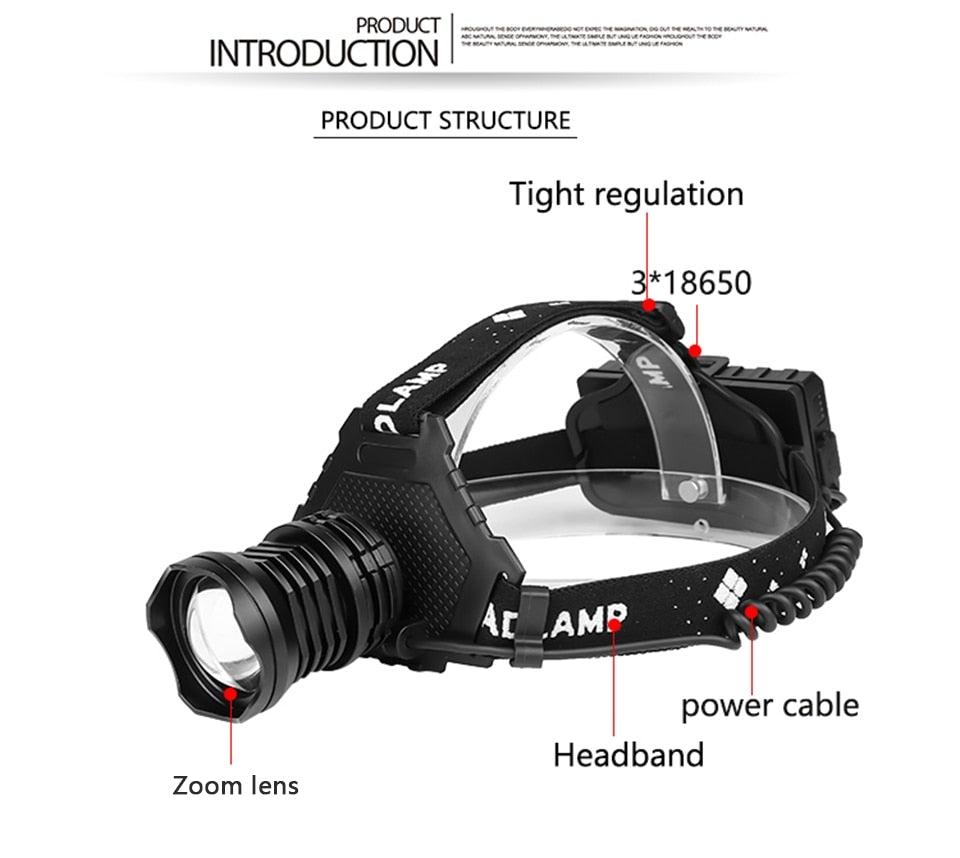 Rechargeable Adjustable Brightest Zoomable Powerful XHP160 LED Headlamp Waterproof Headlight Power Bank 18650 Battery Headlamps For Hiking Camping Fishing Running