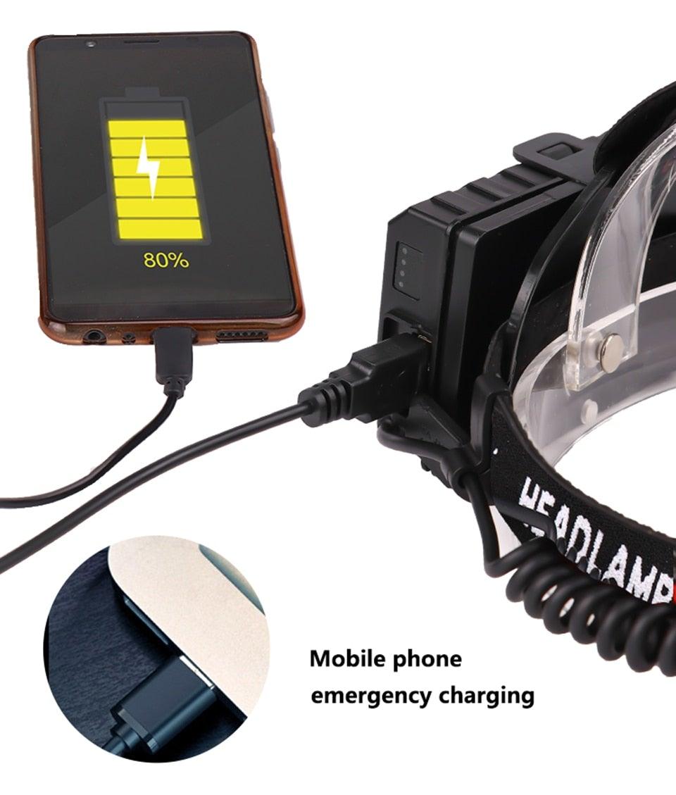 Rechargeable Adjustable Brightest Zoomable Powerful XHP160 LED Headlamp Waterproof Headlight Power Bank 18650 Battery Headlamps For Hiking Camping Fishing Running