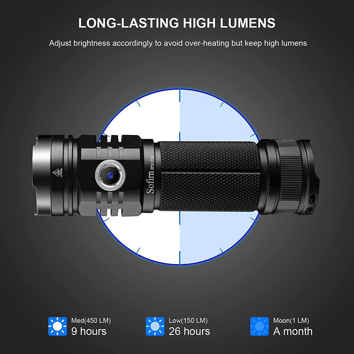 Rechargeable Adjustable Flashlight High Lumen Powerful Waterproof Portable Cree USB LED Super Bright Flashlight Pocket Size Torch Light For Camping Hiking Riding