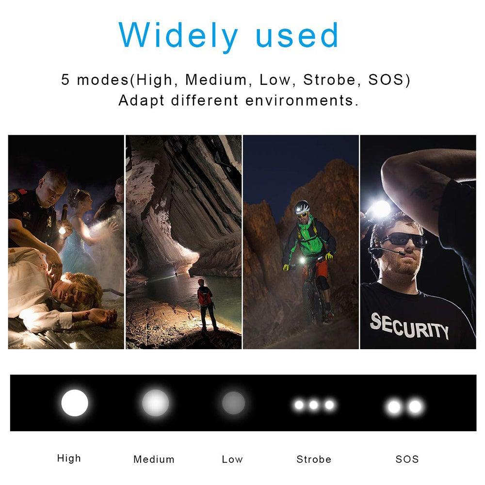 Rechargeable Adjustable Led Flashlights With High Lumen With Battery Display Super Bright Waterproof Flashlight 5 Lighting Modes For Adventure Hiking Camping Hunting New Design