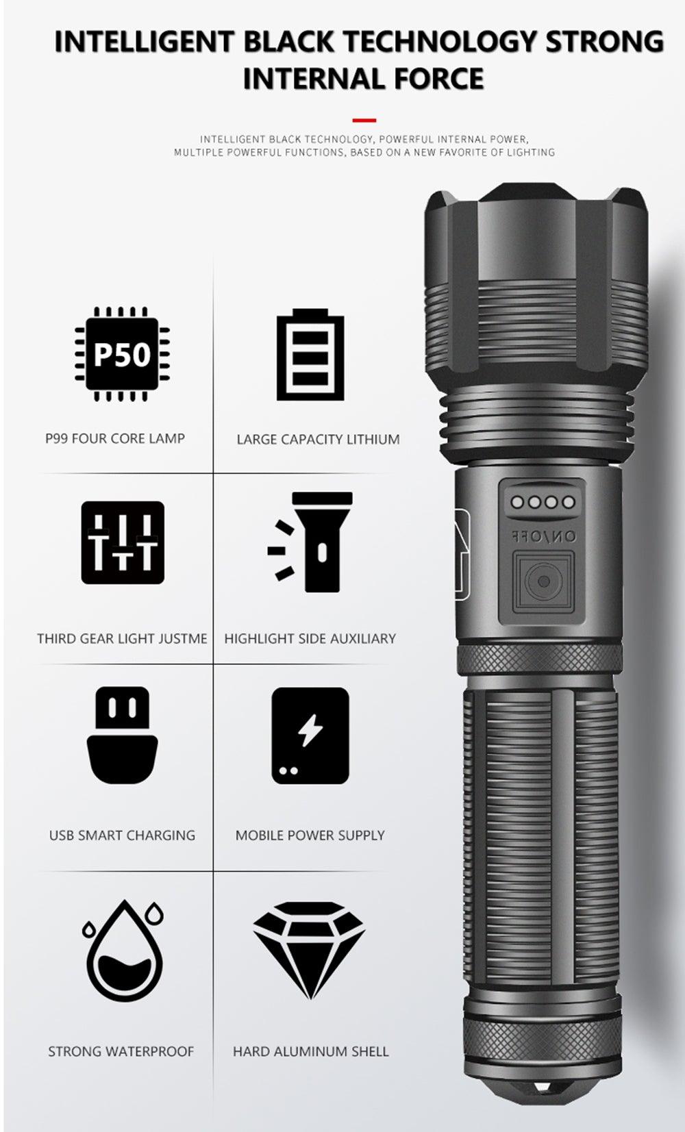 Rechargeable Adjustable Led Flashlights With High Lumen With Battery Display Super Bright Waterproof Flashlight 5 Lighting Modes For Adventure Hiking Camping Hunting New Design