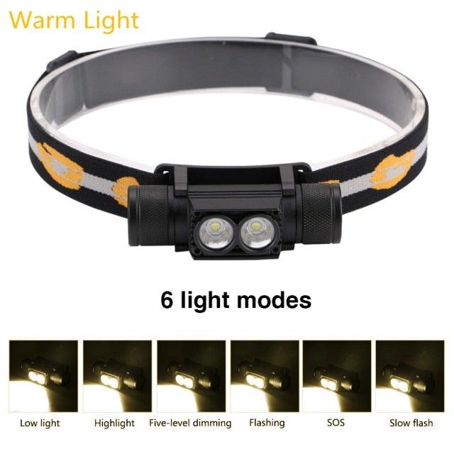 Rechargeable Adjustable LED Power Headlamp USB Flashlight Waterproof Headlight Torch Light Work Lamp For Outdoors Camping Running Survival Hiking