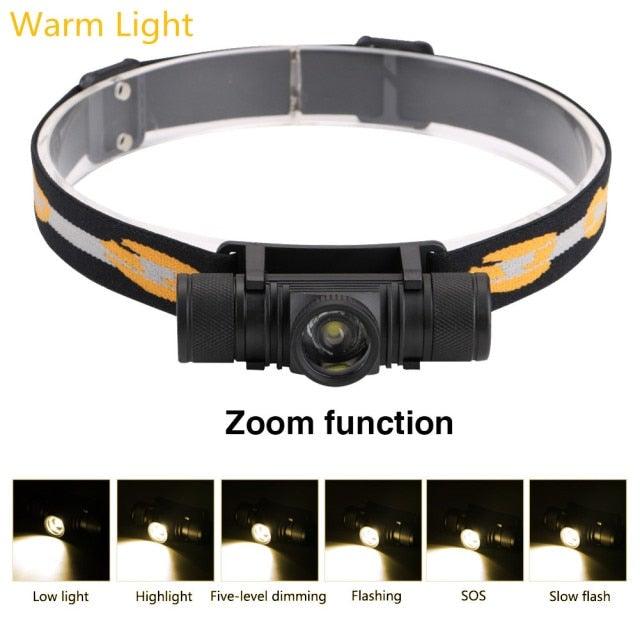 Rechargeable Adjustable LED Power Headlamp USB Flashlight Waterproof Headlight Torch Light Work Lamp For Outdoors Camping Running Survival Hiking
