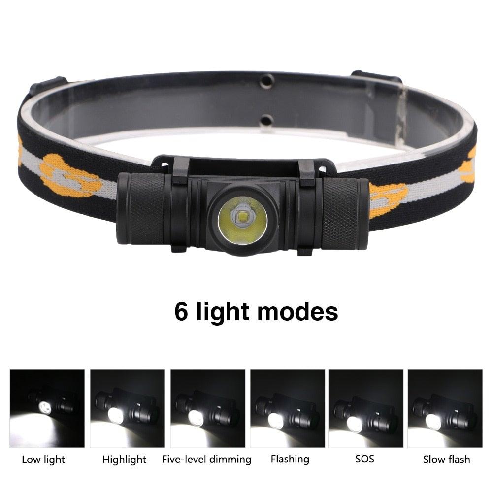 Rechargeable Adjustable LED Power Headlamp USB Flashlight Waterproof Headlight Torch Light Work Lamp For Outdoors Camping Running Survival Hiking