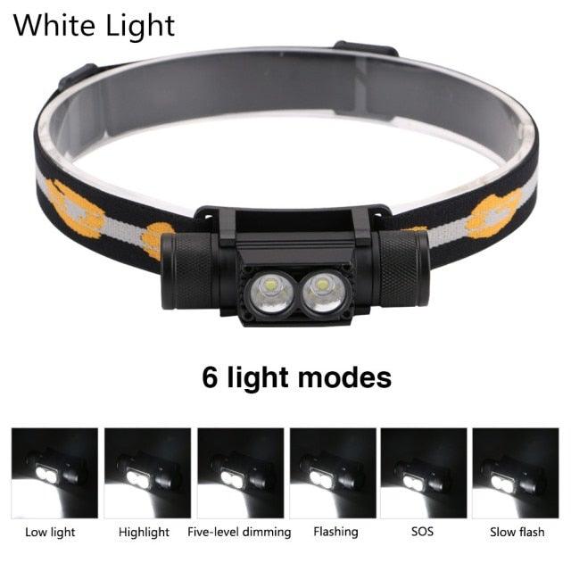Rechargeable Adjustable LED Power Headlamp USB Flashlight Waterproof Headlight Torch Light Work Lamp For Outdoors Camping Running Survival Hiking