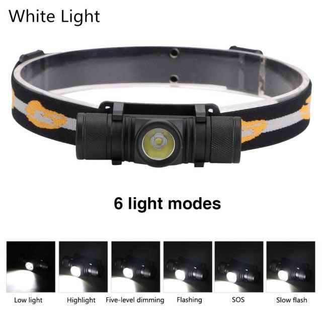 Rechargeable Adjustable LED Power Headlamp USB Flashlight Waterproof Headlight Torch Light Work Lamp For Outdoors Camping Running Survival Hiking