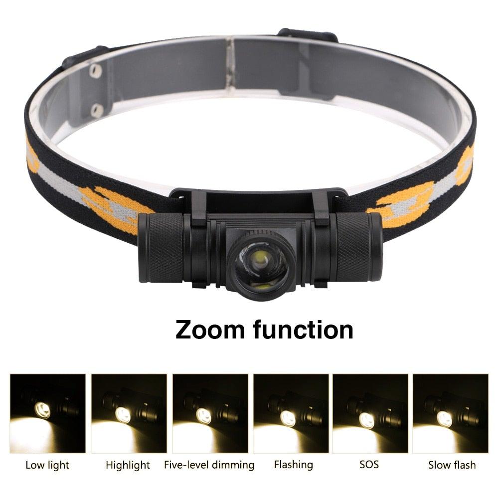 Rechargeable Adjustable LED Power Headlamp USB Flashlight Waterproof Headlight Torch Light Work Lamp For Outdoors Camping Running Survival Hiking