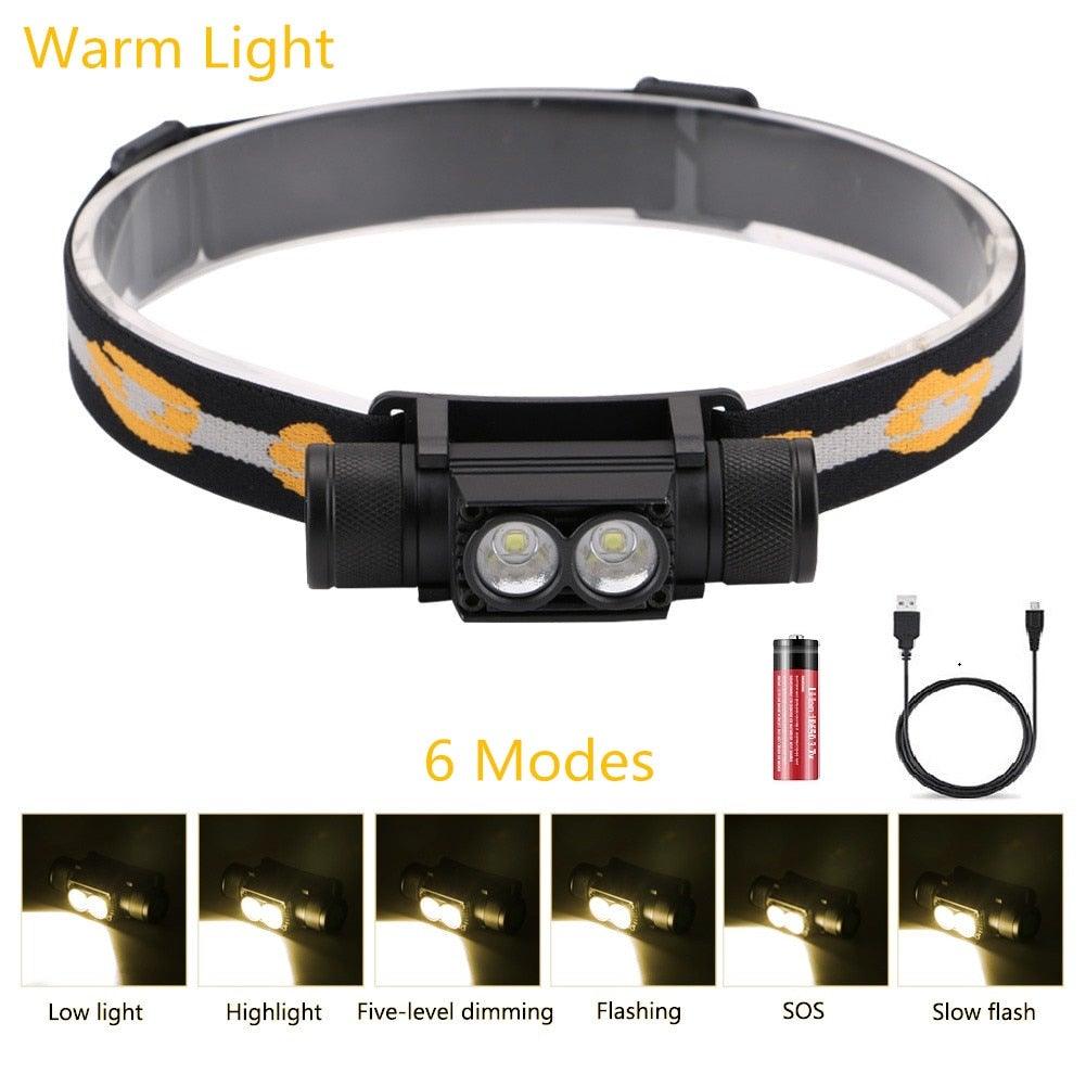 Rechargeable Adjustable LED Power Headlamp USB Flashlight Waterproof Headlight Torch Light Work Lamp For Outdoors Camping Running Survival Hiking