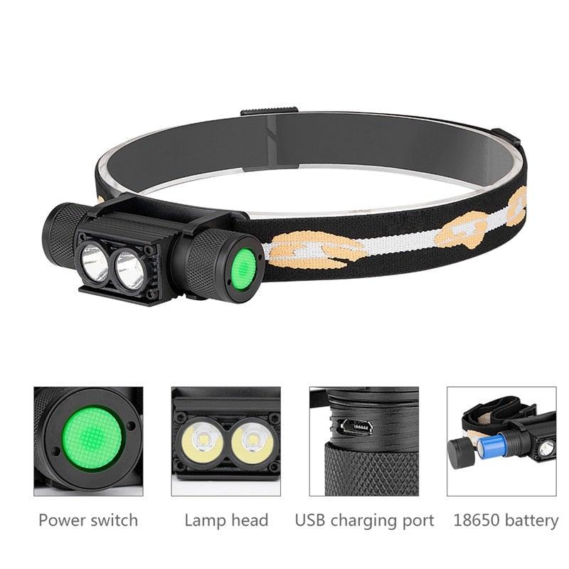 Rechargeable Adjustable LED Power Headlamp USB Flashlight Waterproof Headlight Torch Light Work Lamp For Outdoors Camping Running Survival Hiking