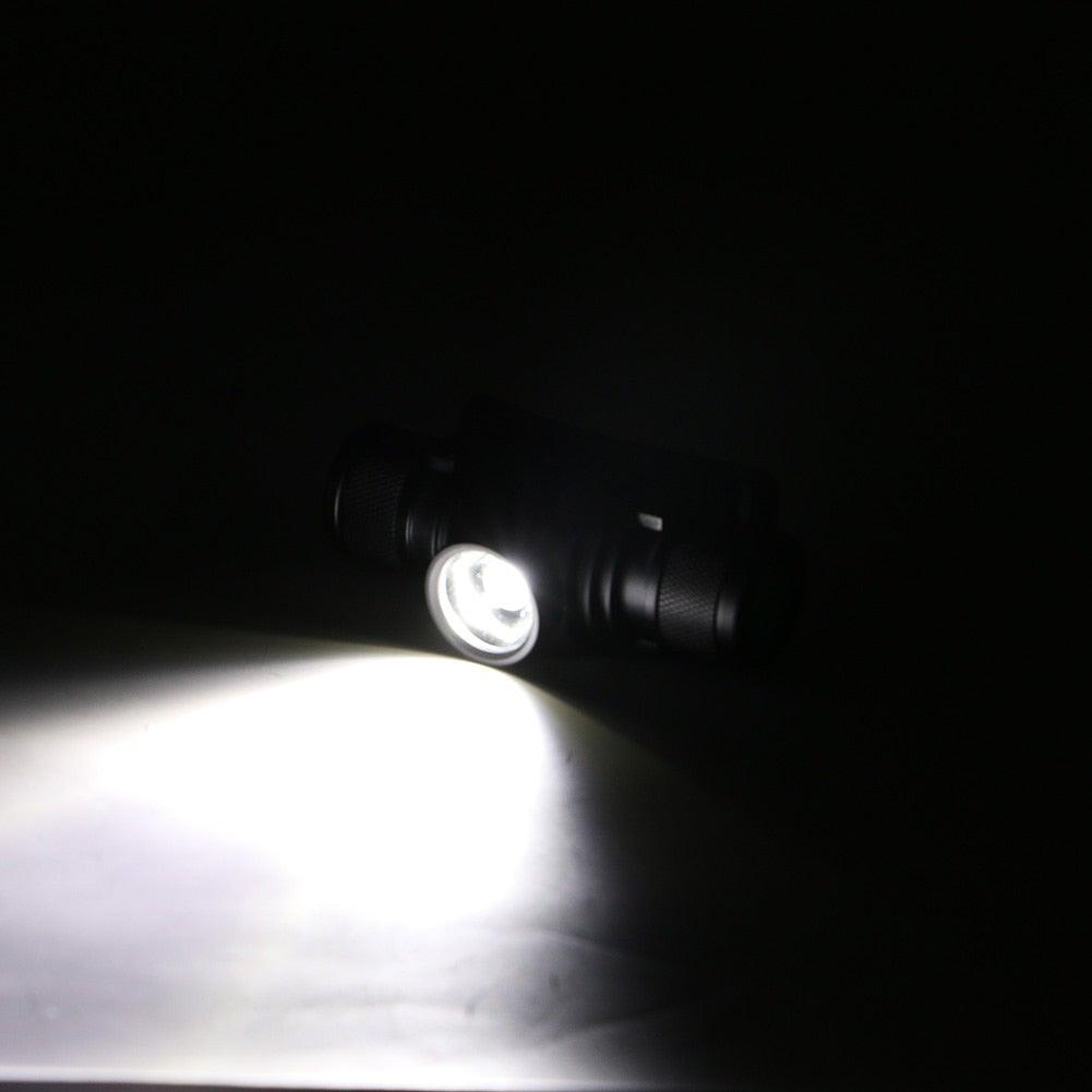 Rechargeable Adjustable LED Power Headlamp USB Flashlight Waterproof Headlight Torch Light Work Lamp For Outdoors Camping Running Survival Hiking