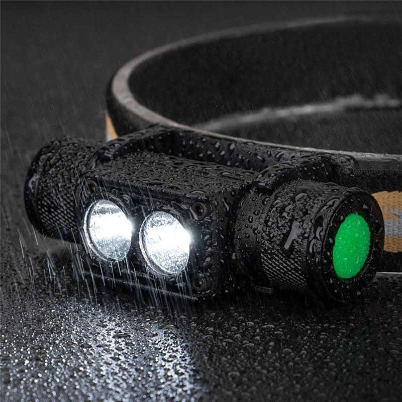 Rechargeable Adjustable LED Power Headlamp USB Flashlight Waterproof Headlight Torch Light Work Lamp For Outdoors Camping Running Survival Hiking