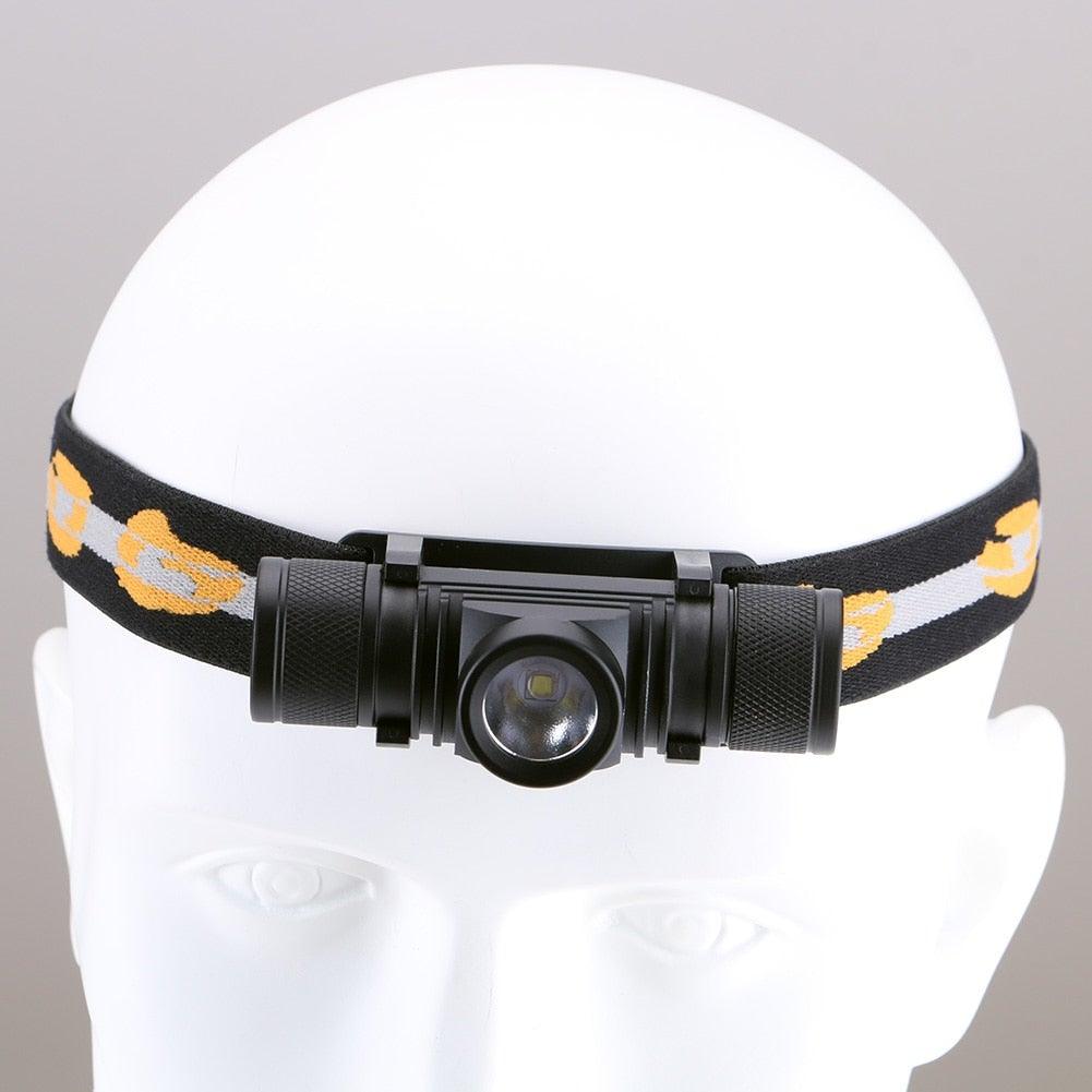 Rechargeable Adjustable LED Power Headlamp USB Flashlight Waterproof Headlight Torch Light Work Lamp For Outdoors Camping Running Survival Hiking