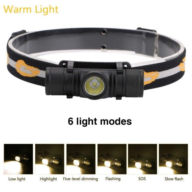 Rechargeable Adjustable LED Power Headlamp USB Flashlight Waterproof Headlight Torch Light Work Lamp For Outdoors Camping Running Survival Hiking