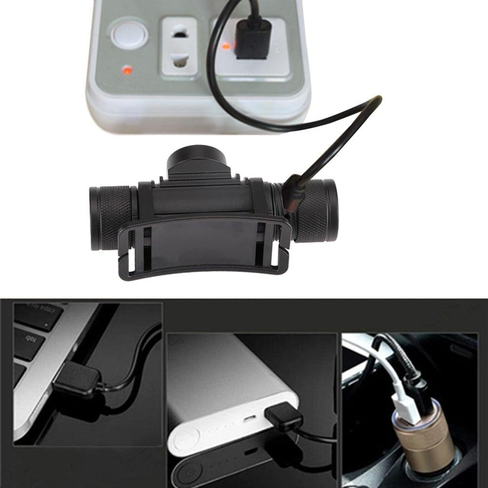 Rechargeable Adjustable LED Power Headlamp USB Flashlight Waterproof Headlight Torch Light Work Lamp For Outdoors Camping Running Survival Hiking