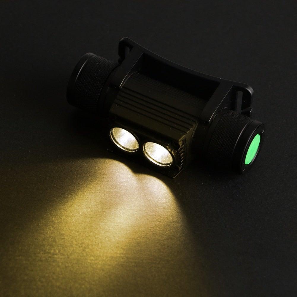 Rechargeable Adjustable LED Power Headlamp USB Flashlight Waterproof Headlight Torch Light Work Lamp For Outdoors Camping Running Survival Hiking