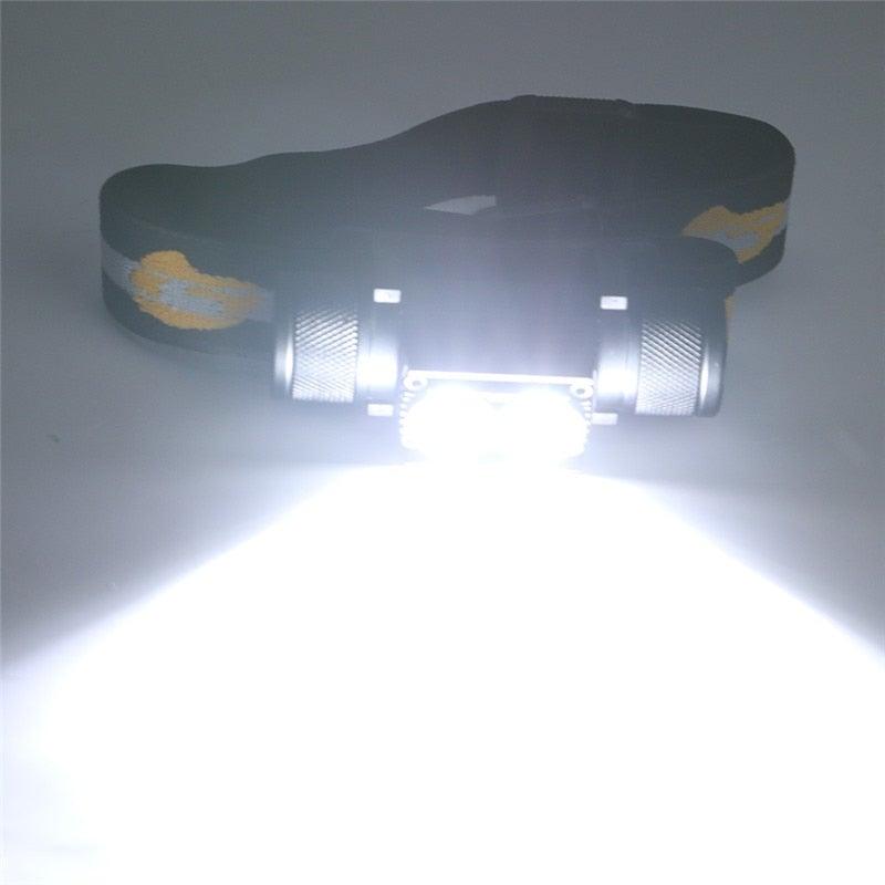 Rechargeable Adjustable LED Power Headlamp USB Flashlight Waterproof Headlight Torch Light Work Lamp For Outdoors Camping Running Survival Hiking