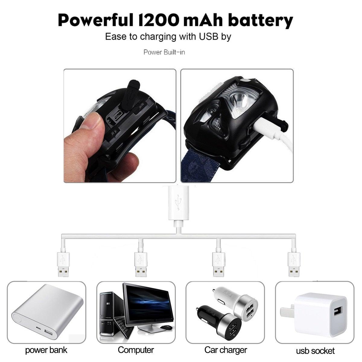Rechargeable Adjustable LED USB Headlight Powerfull Elastic High Lumens Headband Headlamp Motion Sensor Flashlight For Adults Kids Running Camping Hiking Camping