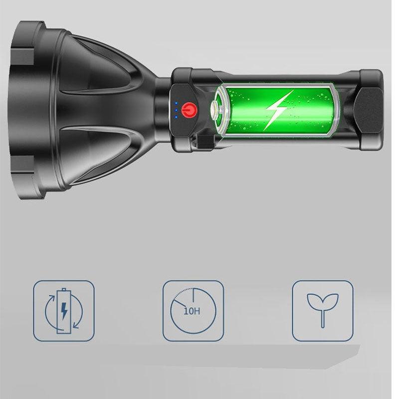 Rechargeable Adjustable USB LED Portable Rotary High Lumen Zoombale Super Strong Flashlight Ultra-bright For Long-range Outdoor Camping Fishing Hiking Riding Walking Jogging Flashlight