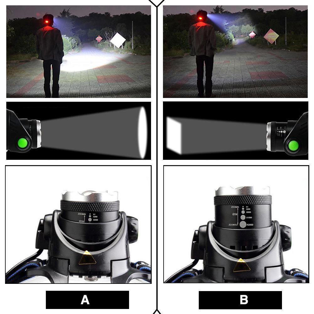 Rechargeable High Lumens Work Headlight Ultra Bright Headlamp LED Headlight Sensor Powerful Head Lamp Waterproof Flashlight For Adults Running Hiking Camping Fishing