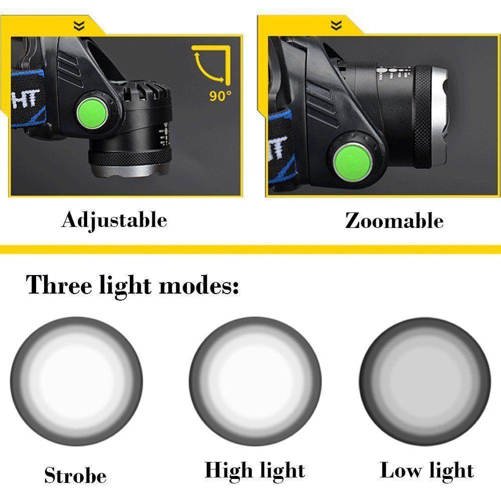 Rechargeable High Lumens Work Headlight Ultra Bright Headlamp LED Headlight Sensor Powerful Head Lamp Waterproof Flashlight For Adults Running Hiking Camping Fishing