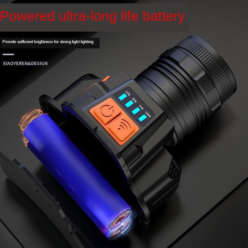 Rechargeable High Lumens Work Headlight Ultra Bright Headlamp LED Headlight Sensor Powerful Head Lamp Waterproof Flashlight For Adults Running Hiking Camping Fishing