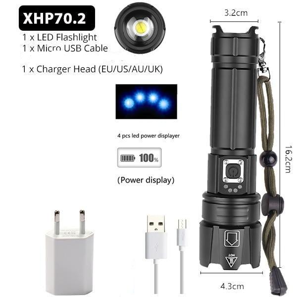 Rechargeable LED Flashlight High Lumen USB Ultra Bright Adjustable Powerful Zoomable Flashlight Water Resistant For Daily Household and Outdoor Camping Hiking Riding Running